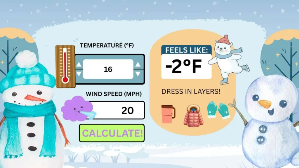 Wind Chill Calculator USA