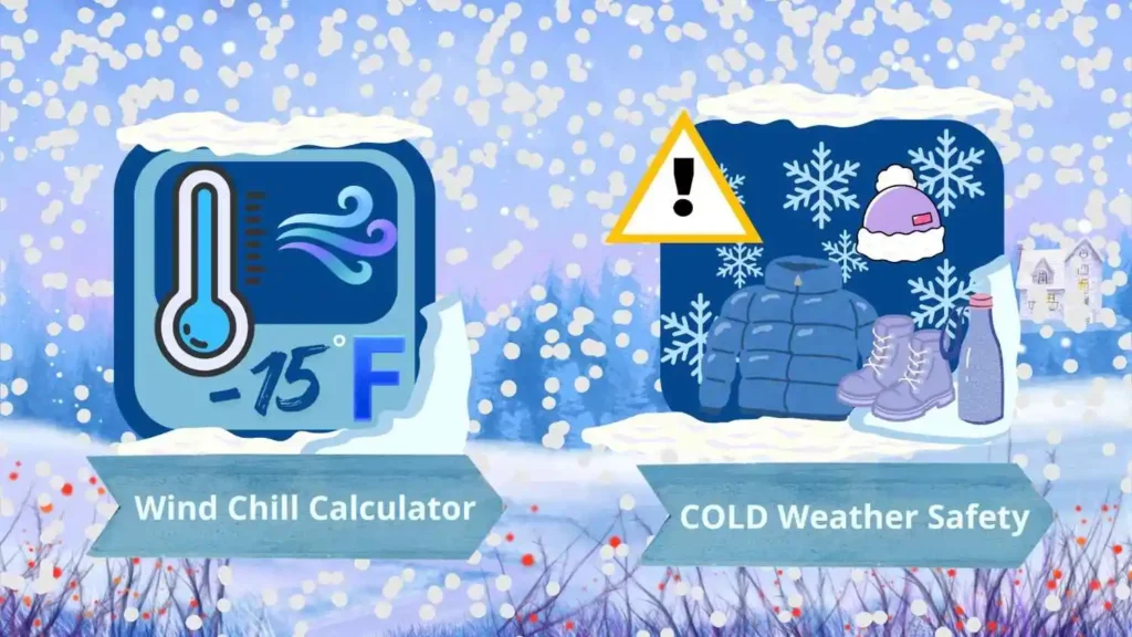 Compute wind chill calculator tool